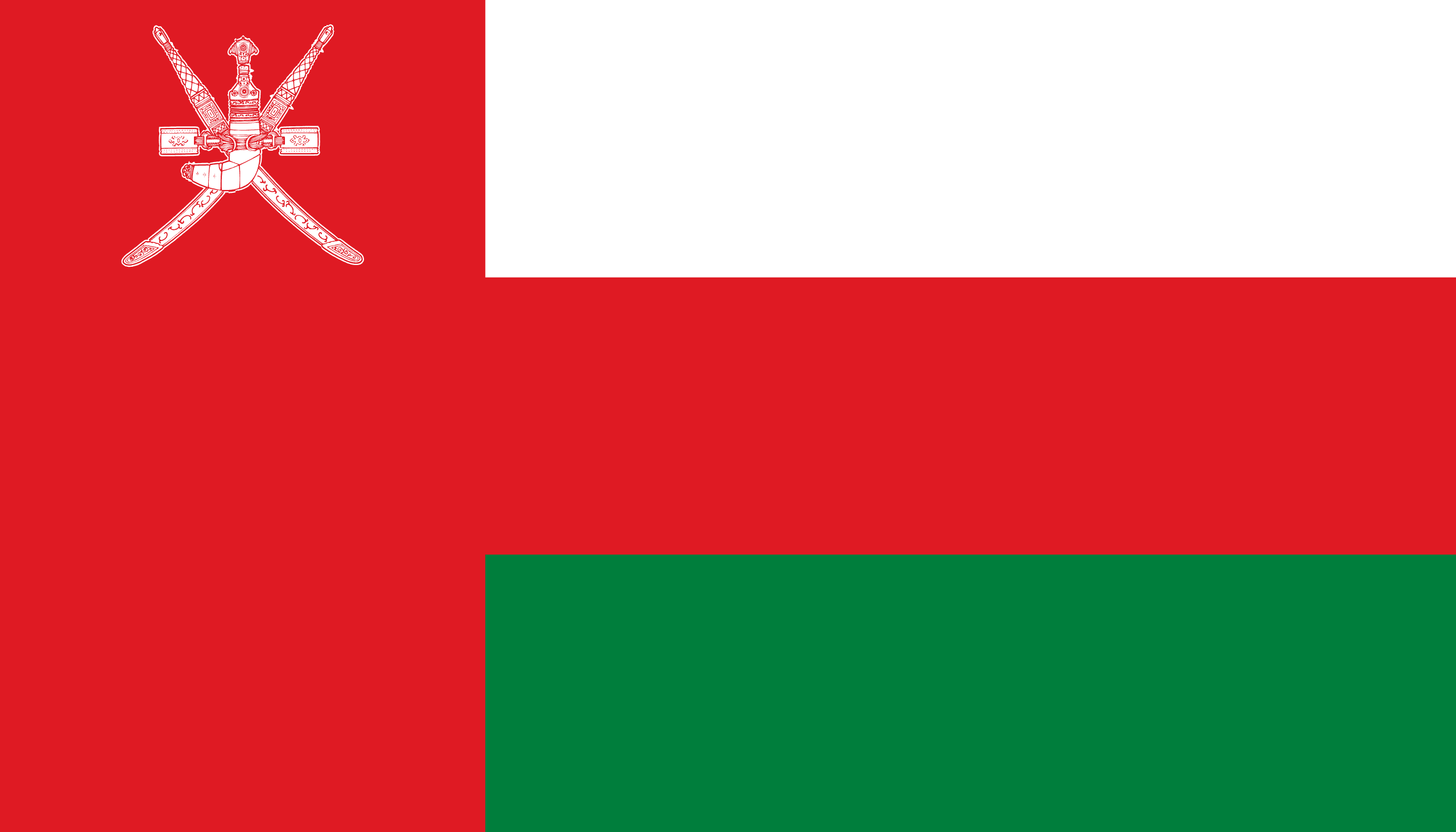 Business Setup in Oman